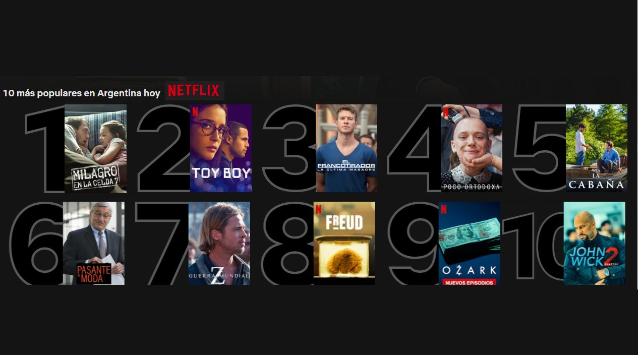 Netflix El Top10 de series y películas más vistas en Argentina